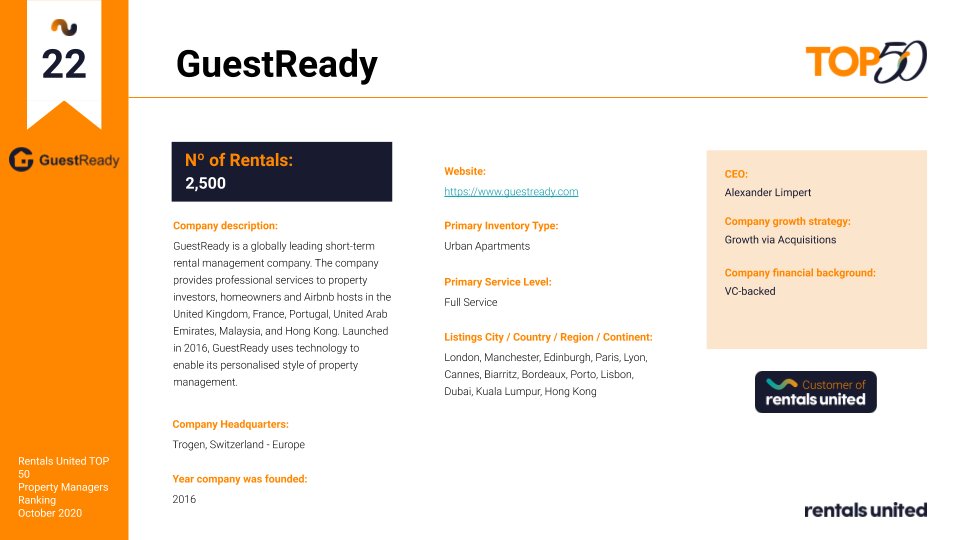 Today we present @GuestReady - a property management company that is ranked number 22 in the TOP 50 Largest Property Managers 2021. The company uses Rentals United as a Channel Manager to help with its distribution needs! >>More here: bit.ly/39k4v3n #Top50