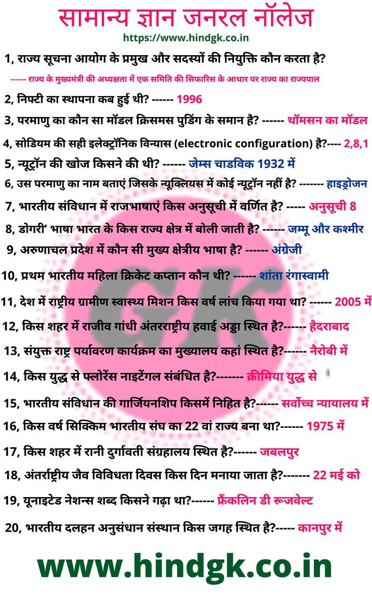 Gk In Hindi Hindgk Dharmen73416776 Twitter