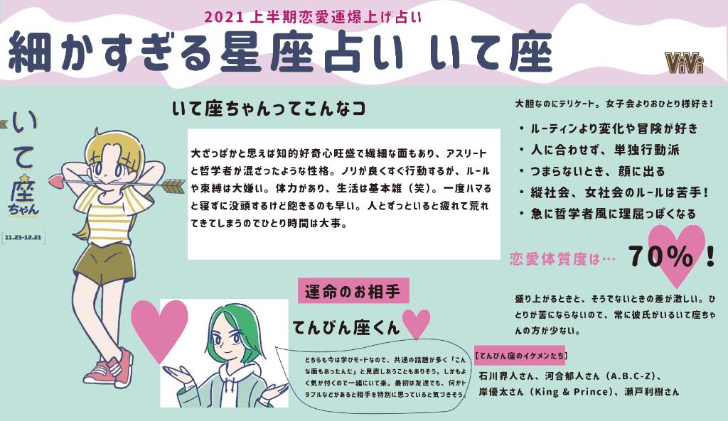 Vivi いて座編 細かすぎる星座占い いて座さんの21上半期の運勢を超 細かくまとめました ハイレベルな相手に恋をするかも いて座ちゃんは 人とずっといると疲れて荒れてきてしまうのでひとりの時間が大事なんです T Co X9bjtwayij