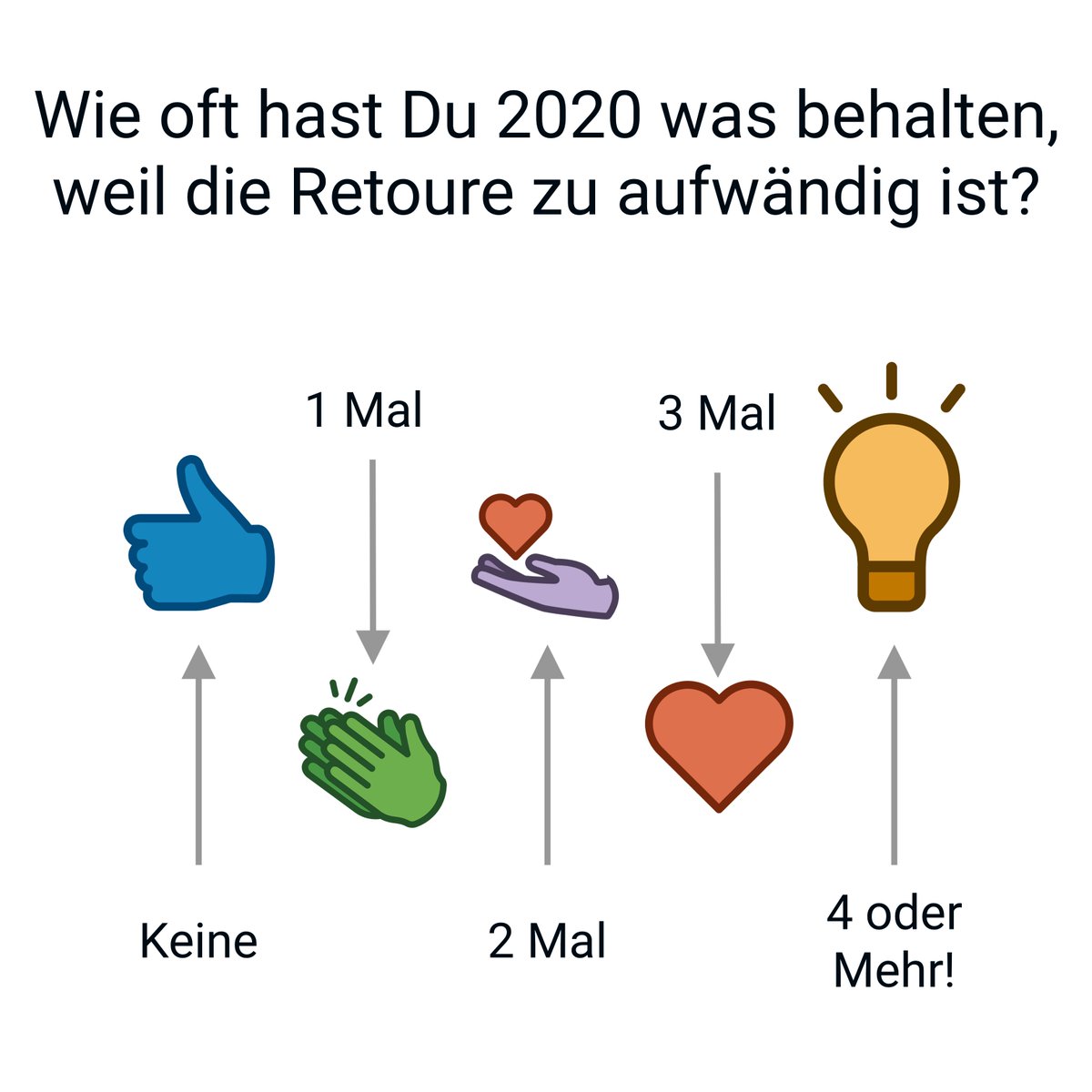 LocalKingsApp's tweet image. Sag uns, wie es bei Dir ist.  Schau hier: ow.ly/SJ9V50Dgaq9

#community #king #paketrücksendung #retour #paket #ecommerce #munich #supportyourlocals #joinnow #shopping #onlineshoppin #muenchen #fashion #style #zeitsparen #geldverdienen #germanblogger #ruecksendung #local