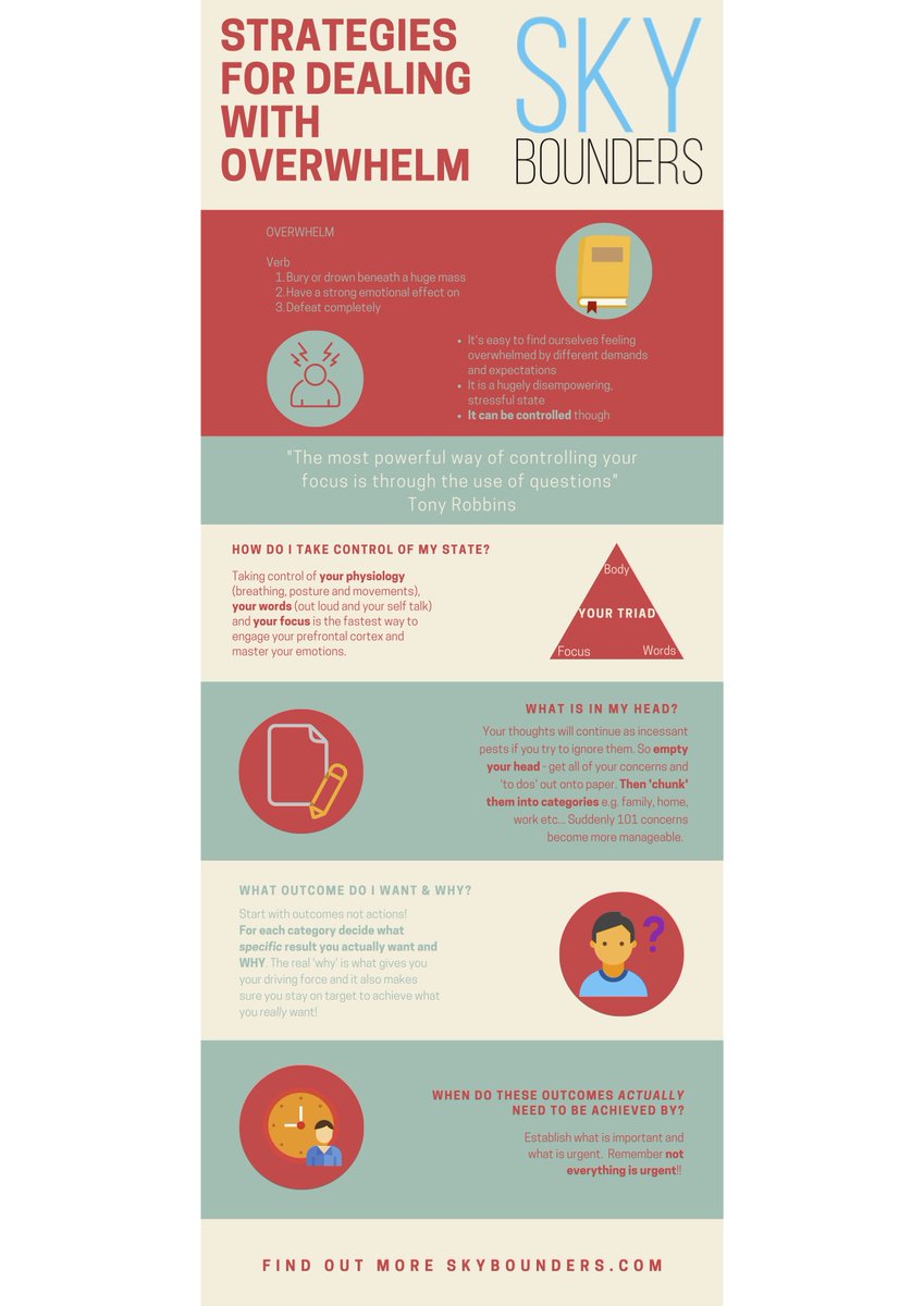 LouiseJAnsell's tweet photo. Juggling work whilst trying to home school pent up kids? 🤹🏻‍♀️
Trying to tick off 101 things on a never ending 'to do' list? 📝
I thought this @SkyBounders handout from recent workshops was worth sharing...

#mentalhealth #wellbeing #stressmanagement https://t.co/7cOGBm56dm
