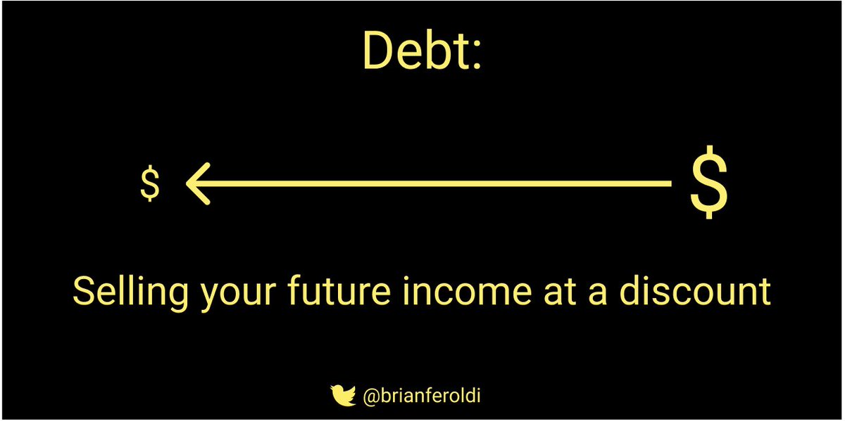 14/ My Total Money Makeover by  @DaveRamsey Save $1,000Eliminate DebtBuild an emergency fundInvestSave for collegeEliminate mortgageGive!