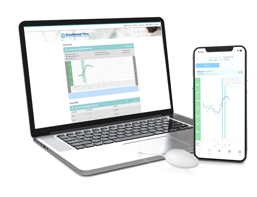 Fertility Focus are the latest company to be supported by the <a href="/MidsEngInv/">MEIFBBB</a>, the funding will allow the company to invest in its staff, continue research and development, while safeguarding against the impact of COVID-19. thefsegroup.com/2021/01/26/war…
