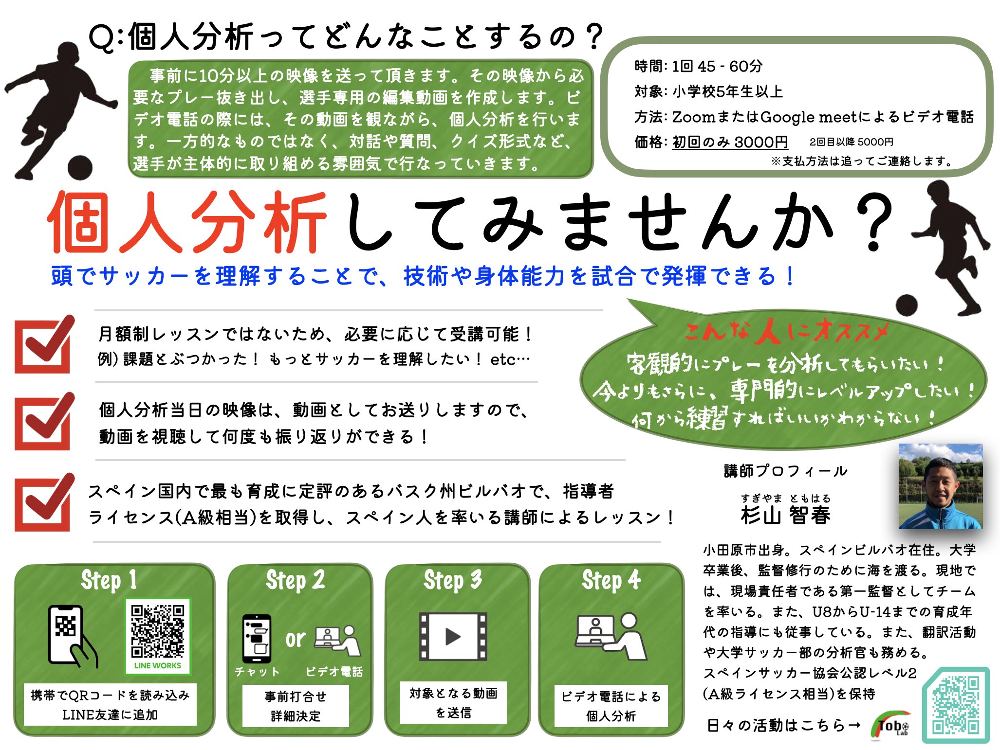 杉山 智春 Xaviharu Twitter
