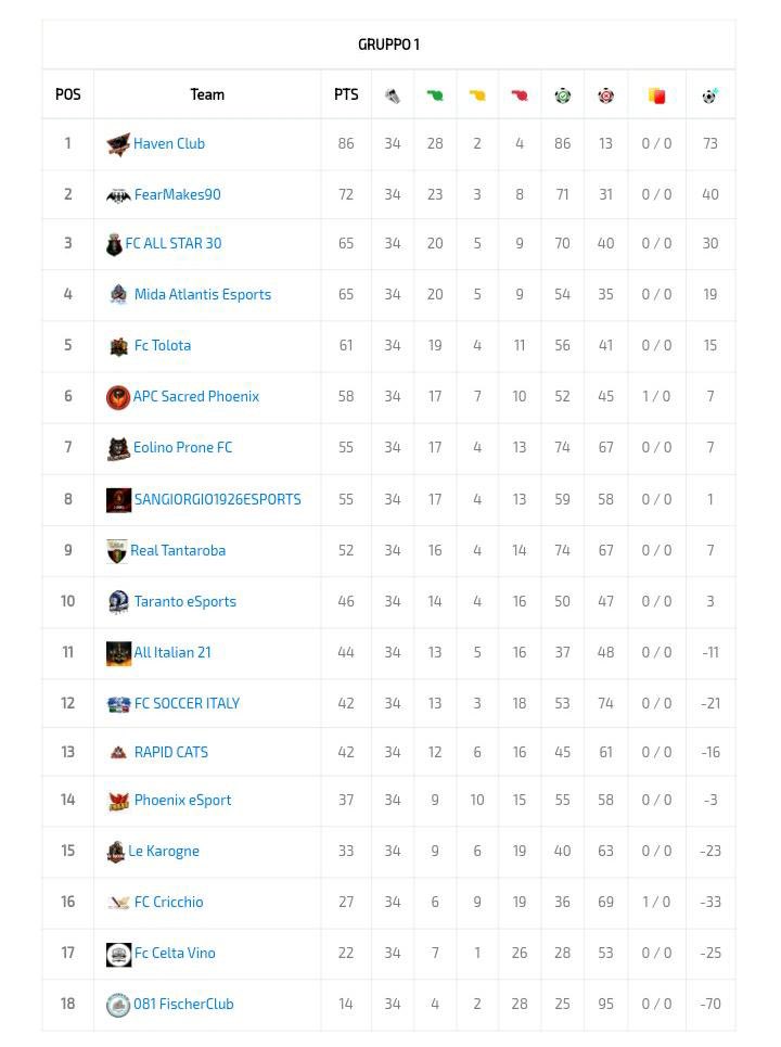 APC Sacred Phoenix tweet media