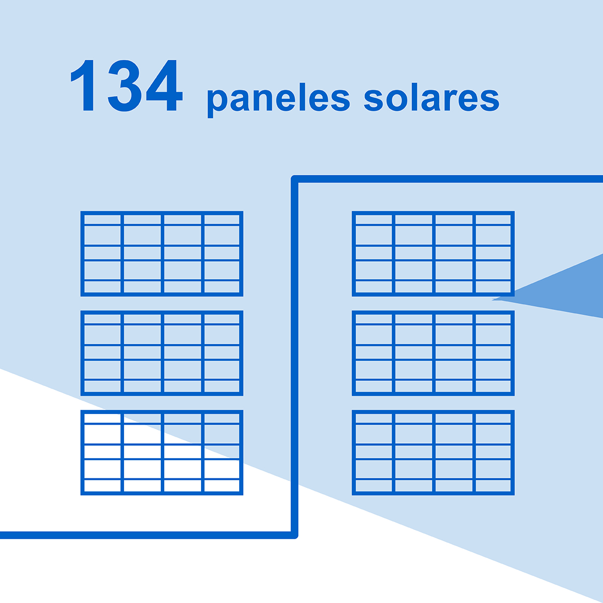 Uponor_ES's tweet photo. 0️⃣ emisiones, 7.500 m de tubería, 1.500 m² de innovación: el edificio de oficinas de energía neta cero Greenspace PCTG en Asturias, España, tiene muchos más datos que ofrecer. #BuildOnUponor #futurUponor https://t.co/vhnuUCK1Ke https://t.co/5nHS2CKyoT