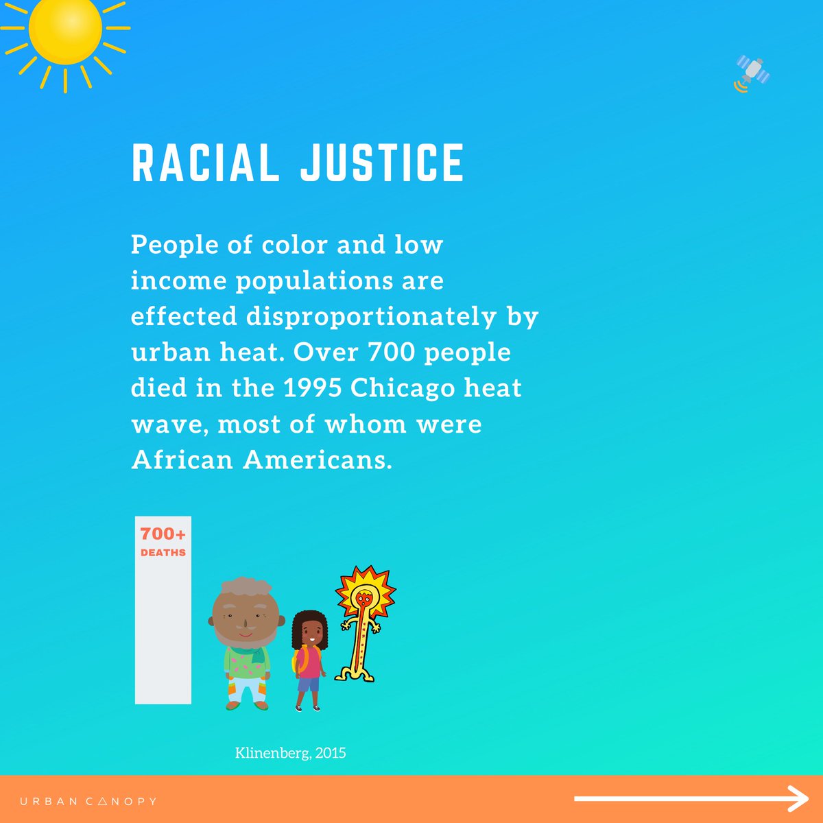 People of color and low-income populations are affected disproportionately by urban heat. Over 700 people died in the 1995 Chicago heat wave, most of whom wereAfrican Americans. (Klinenberg, 2015)