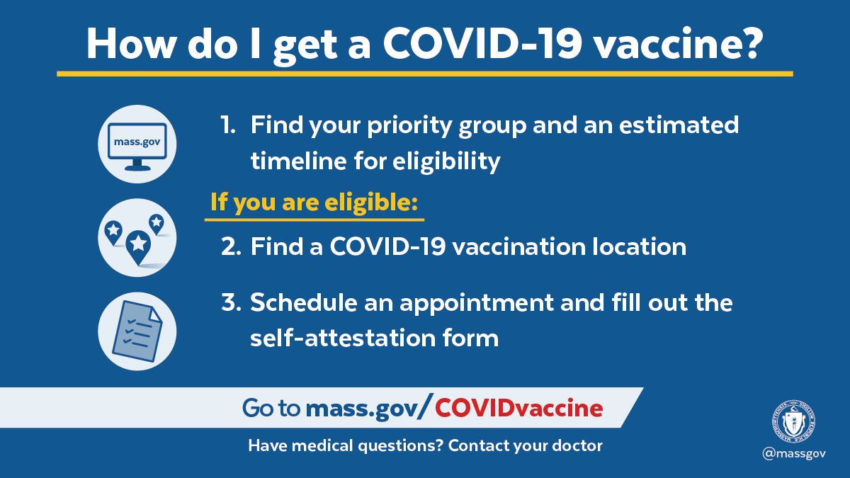 Mass.gov tweet media