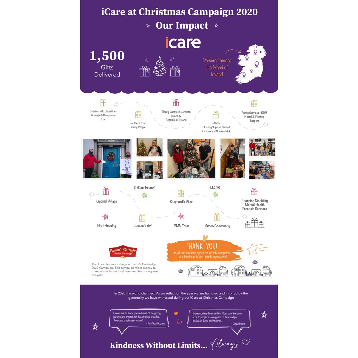 iCareCharity's tweet photo. As we reflect on 2020 we are humbled and inspired by the generosity we have witnessed during our iCare At Christmas campaign.
#icareatchristmas2020
💜💜💜
Thank you to everyone who donated and to our amazing iCare At Christmas supporters:
🌟 https://t.co/U2mTF7y6dD
