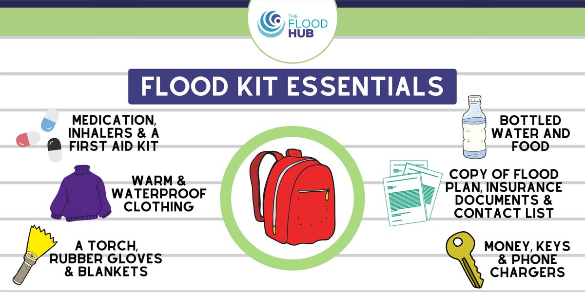 If you live in area at risk of #flooding do you have a #floodkit ready, just in case? bit.ly/3kT0UNz

#floodready #floodrisk #BePrepared #floodaware #resilience