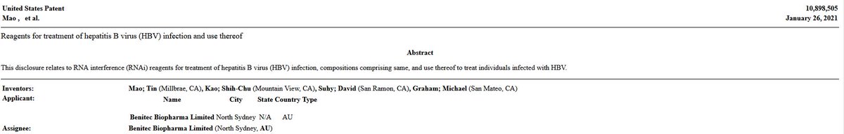 Patent Grants Patent Grants Twitter