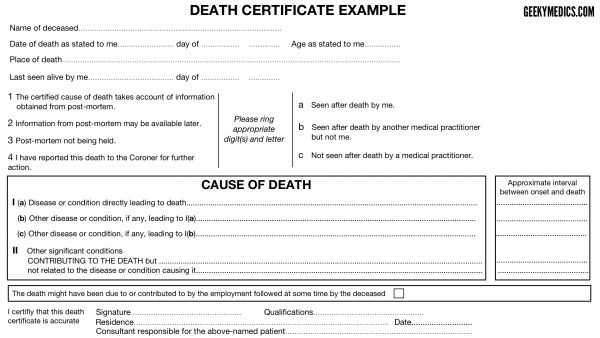 -Here is an example death certificate: There are TWO PARTS, under "CAUSE OF DEATH":1a: We enter the disease or condition DIRECTLY LEADING TO DEATH2: We enter conditions CONTRIBUTING to the deathWe don't, and shouldn't, write anything on here.