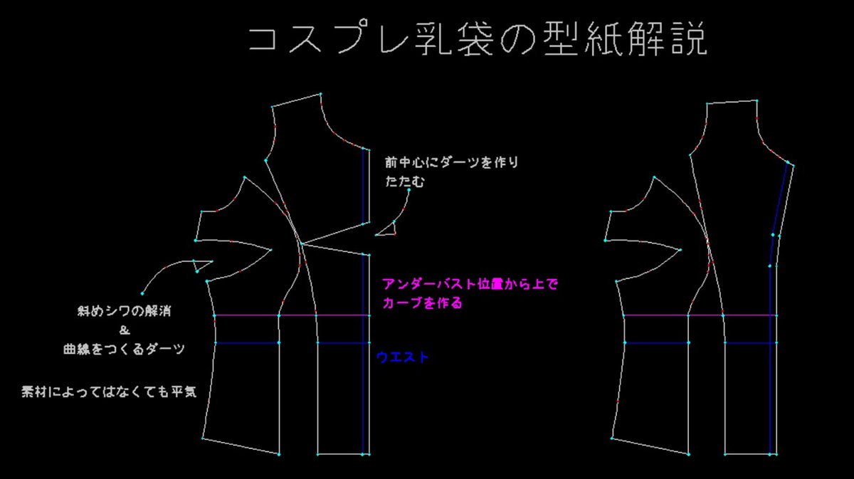 チョコラジオ 委託で通販のお知らせ コスプレ乳袋の型紙レシピ 1100円 T Co 4zz6ujbcvf 実寸大型紙 作り方説明付 マジックテープを利用したパーツで谷間を表現 シャツ な切り替え線を意識して型紙にしました 解説 チョコラジオ 委託で通販のお知らせ コスプレ乳袋の型紙レシピ 1100円 T Co 4zz6ujbcvf 実寸大型紙 作り方説明付 マジックテープを利用したパーツで谷間を表現 シャツ な切り替え線を意識して型紙にしました 解説