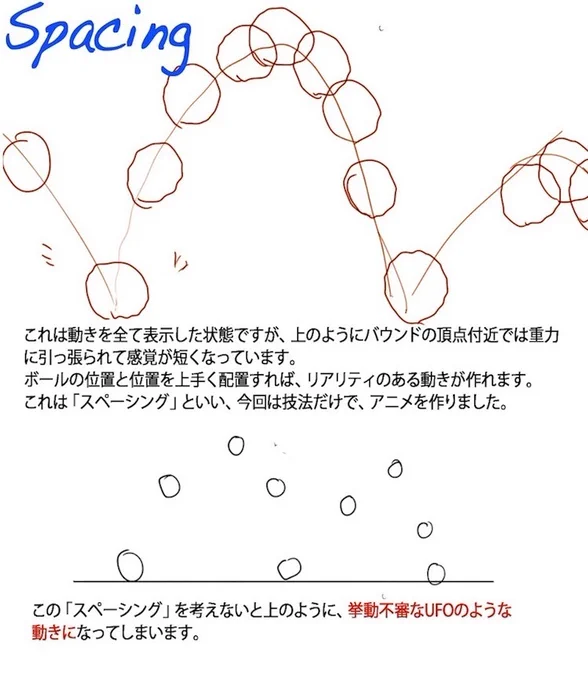 物や人体を動かすとき不自然に見える場合は、スペーシングを意識して間隔を調整すると良くなるかもしれません

#絵描きさんと繋がりたい 
#冬の創作クラスタフォロー祭り 
#芸術同盟 #作画 