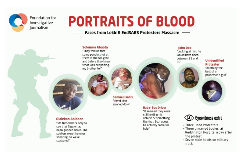 Softboy_Alex's tweet photo. On October 23 — three days after the protests were forcefully halted by soldiers’ bullets — a doctor with Reddington Hospital located at 15 Admiralty Way, Lekki Phase I, Lagos, confirmed that 10 supposedly injured gunshot victims were brought to the hospital on the night of.... https://t.co/IMUZwiAD4D