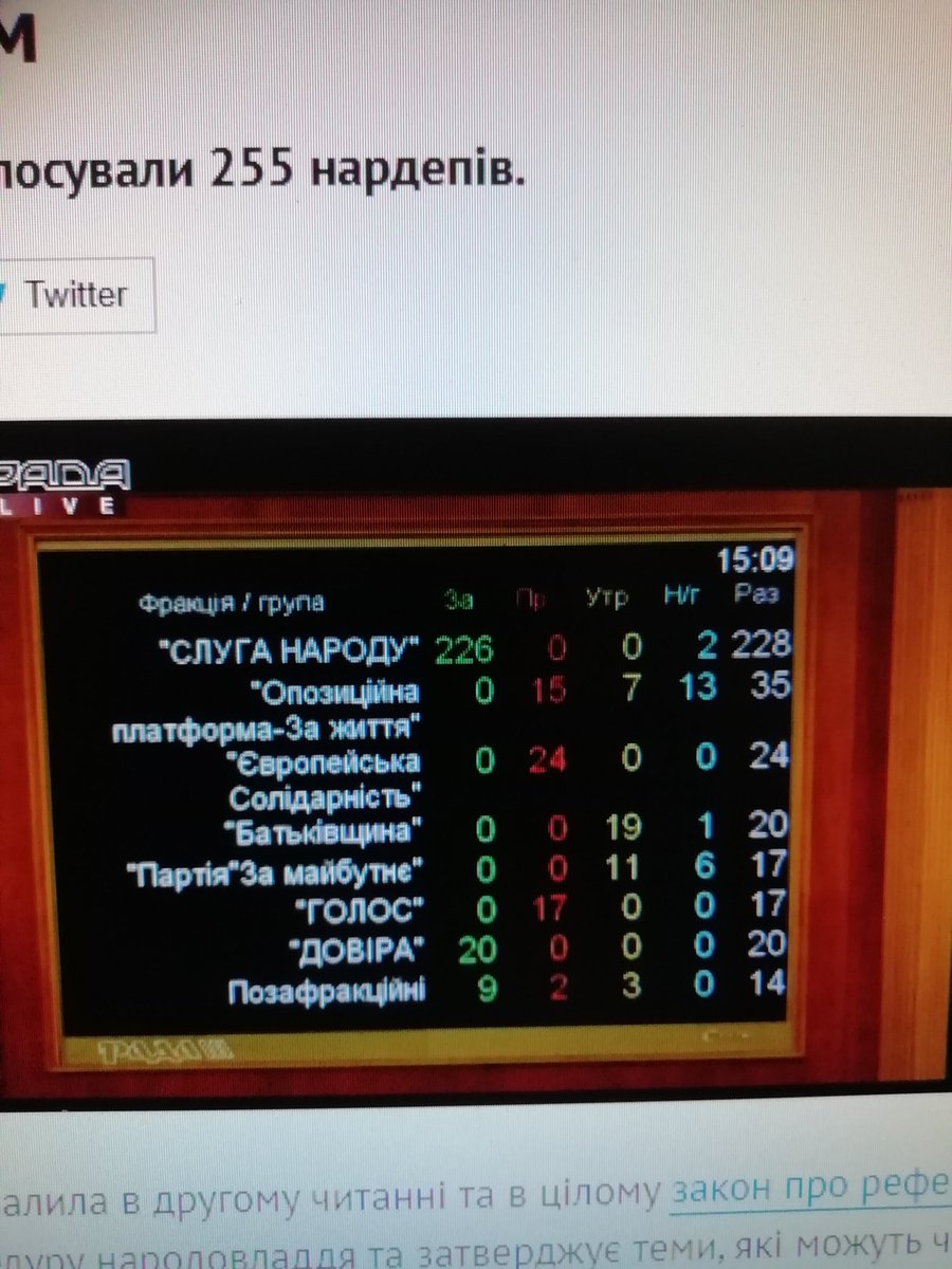За оцінками Мінфіну вартість проведення референдуму - 2 млрд грн, - Разумков - Цензор.НЕТ 6028