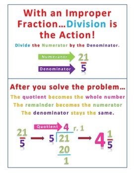 Octoyaxiii's tweet image. Multiply the numerators together (top numbers) and then do the same to the bottom numbers together (denominator). 

That’s it. That’s how you multiply fractions. If they ask to change to a mixed number, I found this for u