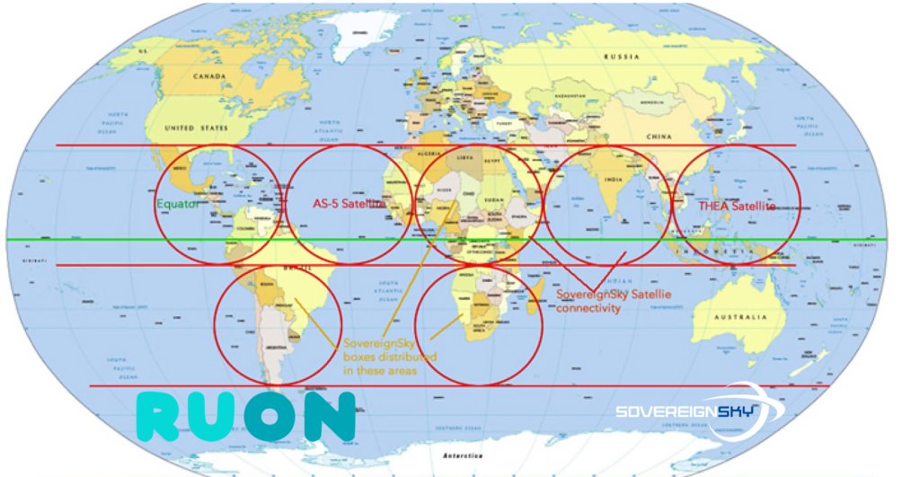 ruon_ai's tweet photo. RUON AI announce IP Patents after successful upload of SovereignSky space-based blockchain to AS-5 Satellite in a bid to Help End World Poverty. https://t.co/Jc0wzILFmS