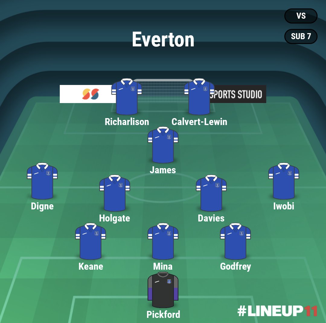 Now that Lucas Digne is back, we may see him in a more advanced role down the left hand side in possession (we see this a lot for his assists). This would allow James to operate centrally and roam between the lines whilst also tacking advantage of Iwobi's ability to track back