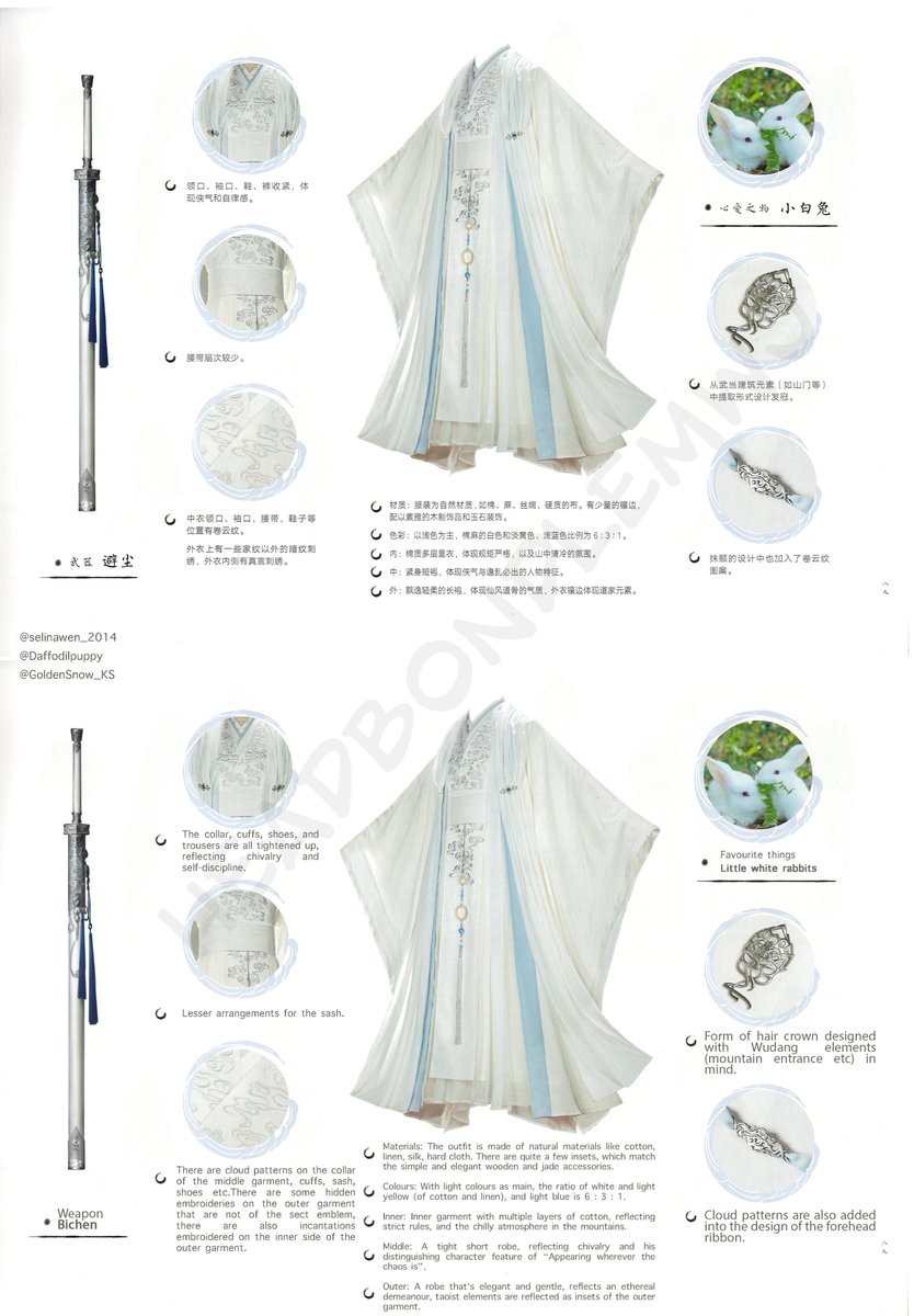 2.1lan wangji's character sheet and main costume description