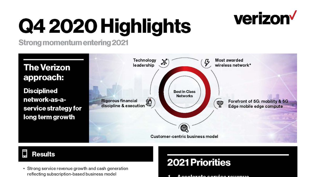 Hans Vestberg tweet media