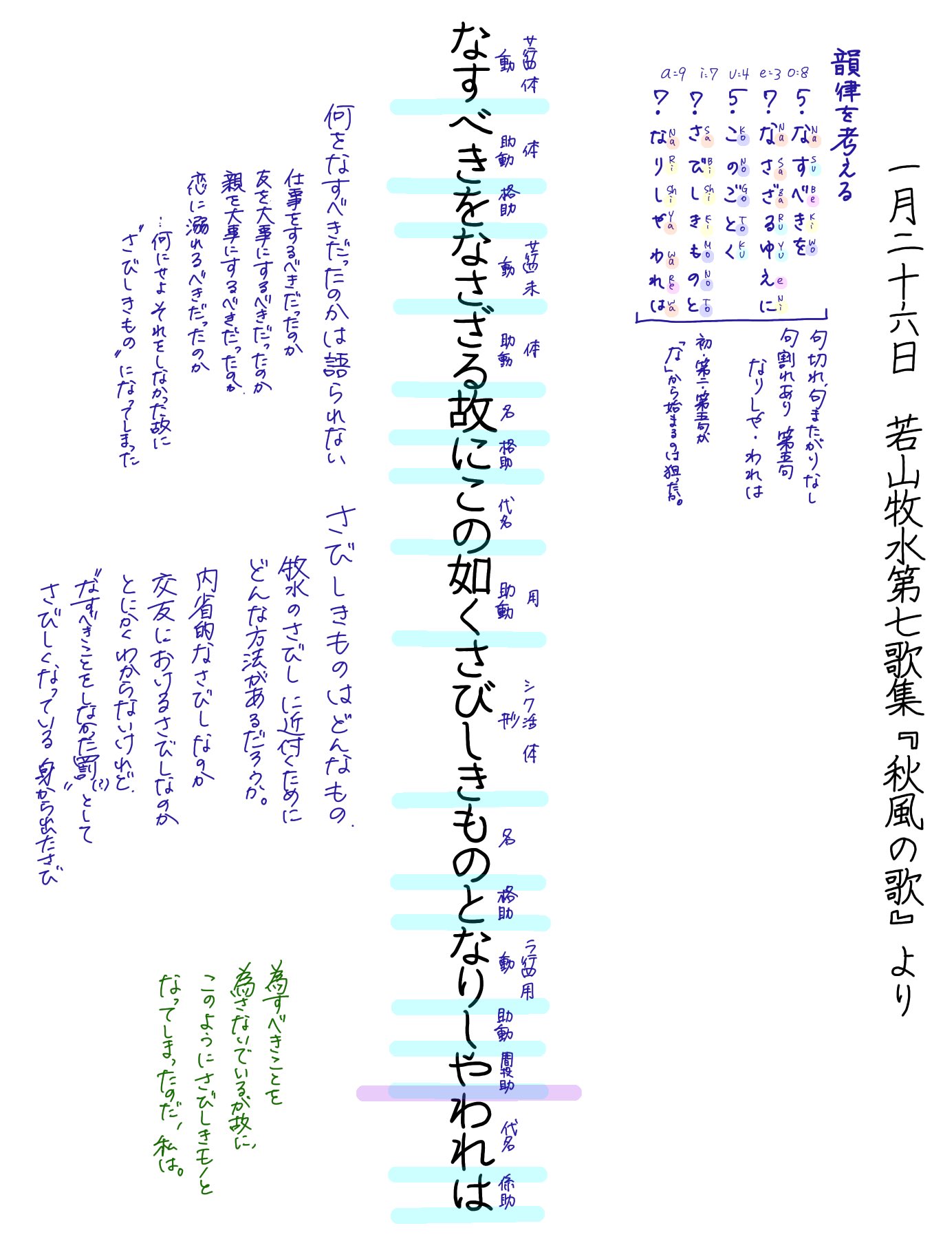 若山牧水 短歌写経bot 手動 21年1月26日 若山牧水第七歌集 秋風の歌 より なすべきをなさざる故にこの如くさびしきものとなりしやわれは 若山牧水 短歌写経bot 手動 21年1月26日 若山牧水第七歌集 秋風の歌 より なすべきをなさざる故にこの如くさびしきものとなりしやわれは