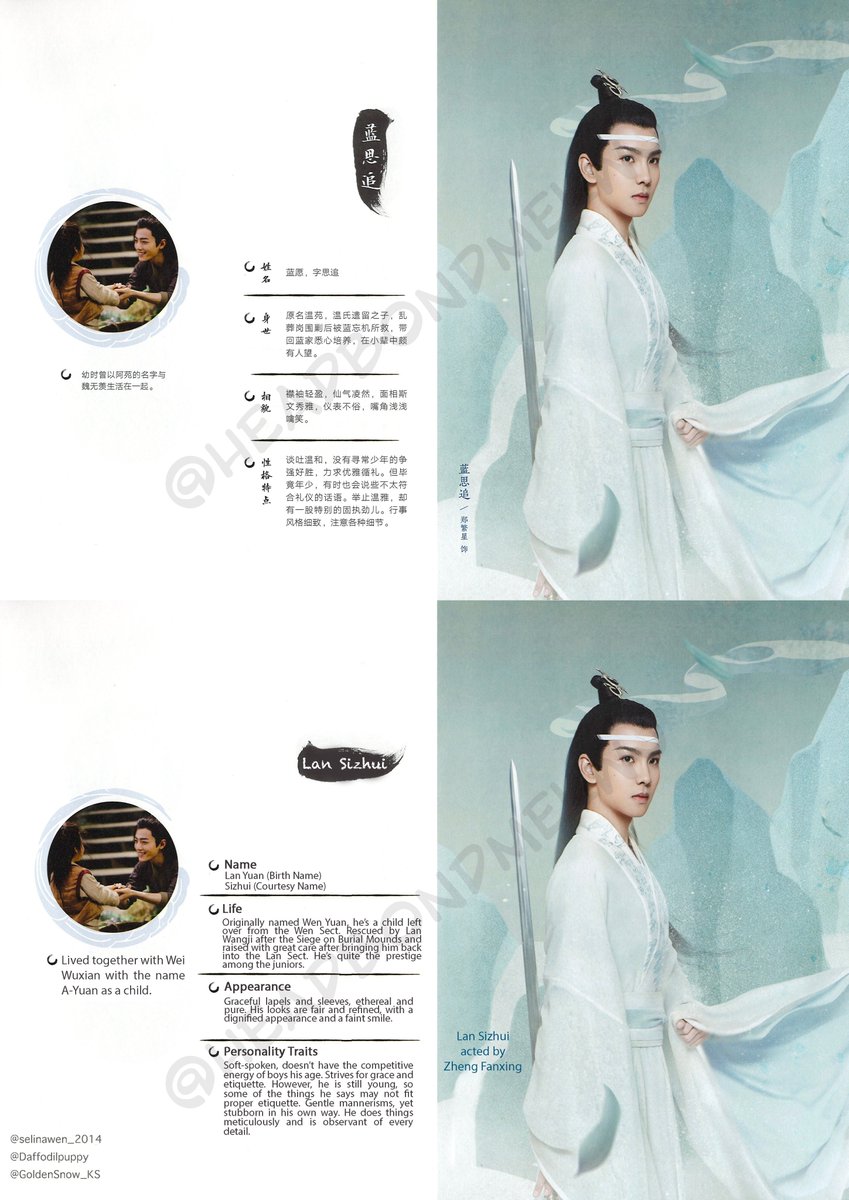 6lan sizhui, a-yuan, character sheet