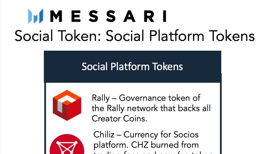 Social Token PlatformsMost online activity is controlled by aggregators. Social token issuers are the earliest aggregators that allow creators to easily issue and manage their tokenized communities.