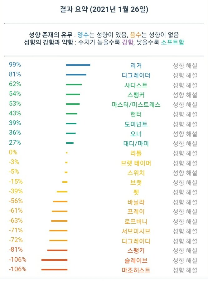리트윗 tweet media