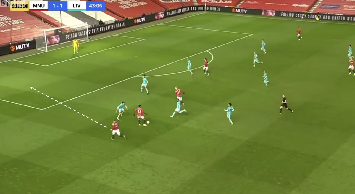 EXAMPLE:  #MUFC’s dominance in the left was seen in multiple formats which include: (A) Construction of triangles — to cross, create space and perform third-man runs.(B) Rashford dribbles > cutbacks.(C) Overlaps from Luke Shaw. (D) Long balls from deep to find runners.
