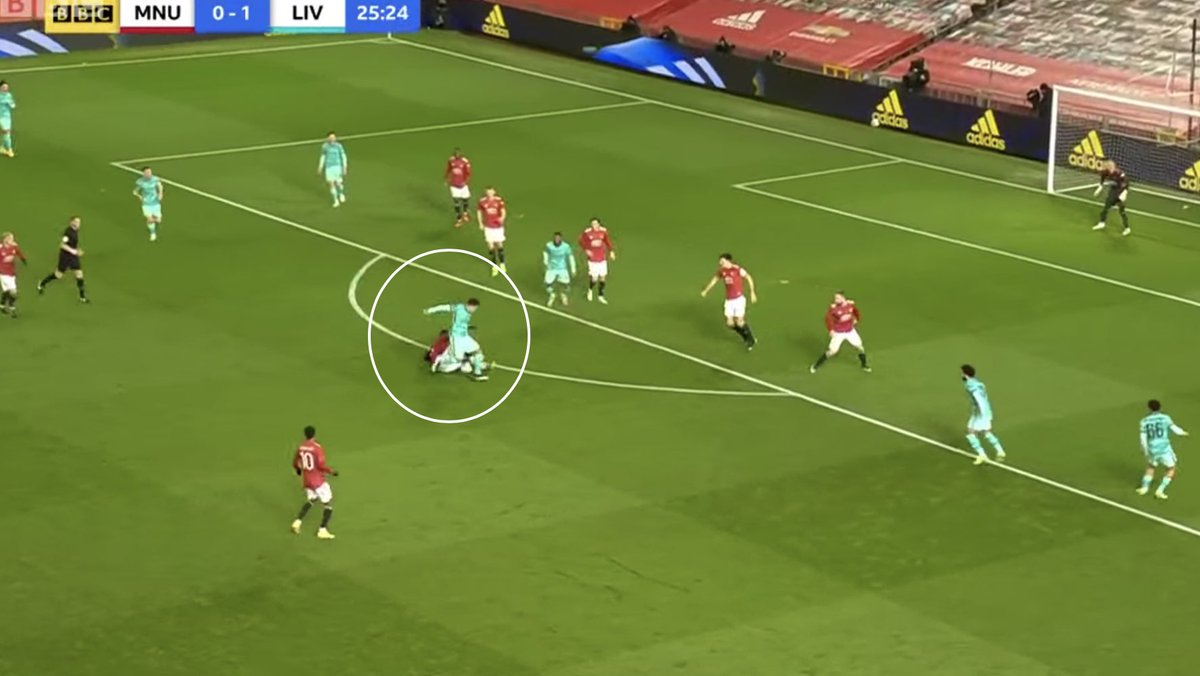 EXAMPLE: (A) Van de Beek’s winning of the ball back here after a throw in — led to one of  #MUFC’s most dangerous opportunities. (B) Pogba’s tackle initiated Manchester United’s transition for Greenwood’s goal.(C) Cavani’s interception initiated Rashford’s goal.