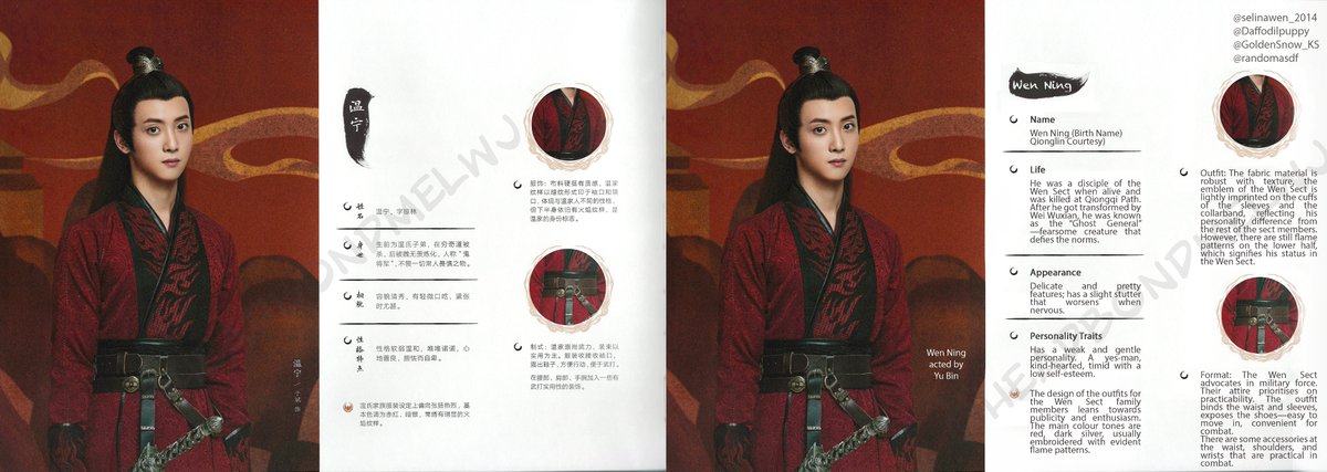 13wen ning character sheet and costume description