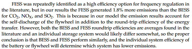 Another point: In the literature, it is often stated (without any real support) that flywheels are a lower-emissions way to provide FR service than batteries. We didn't find that. They seemed basically the same when accounting for both cycling losses and self-discharge.
