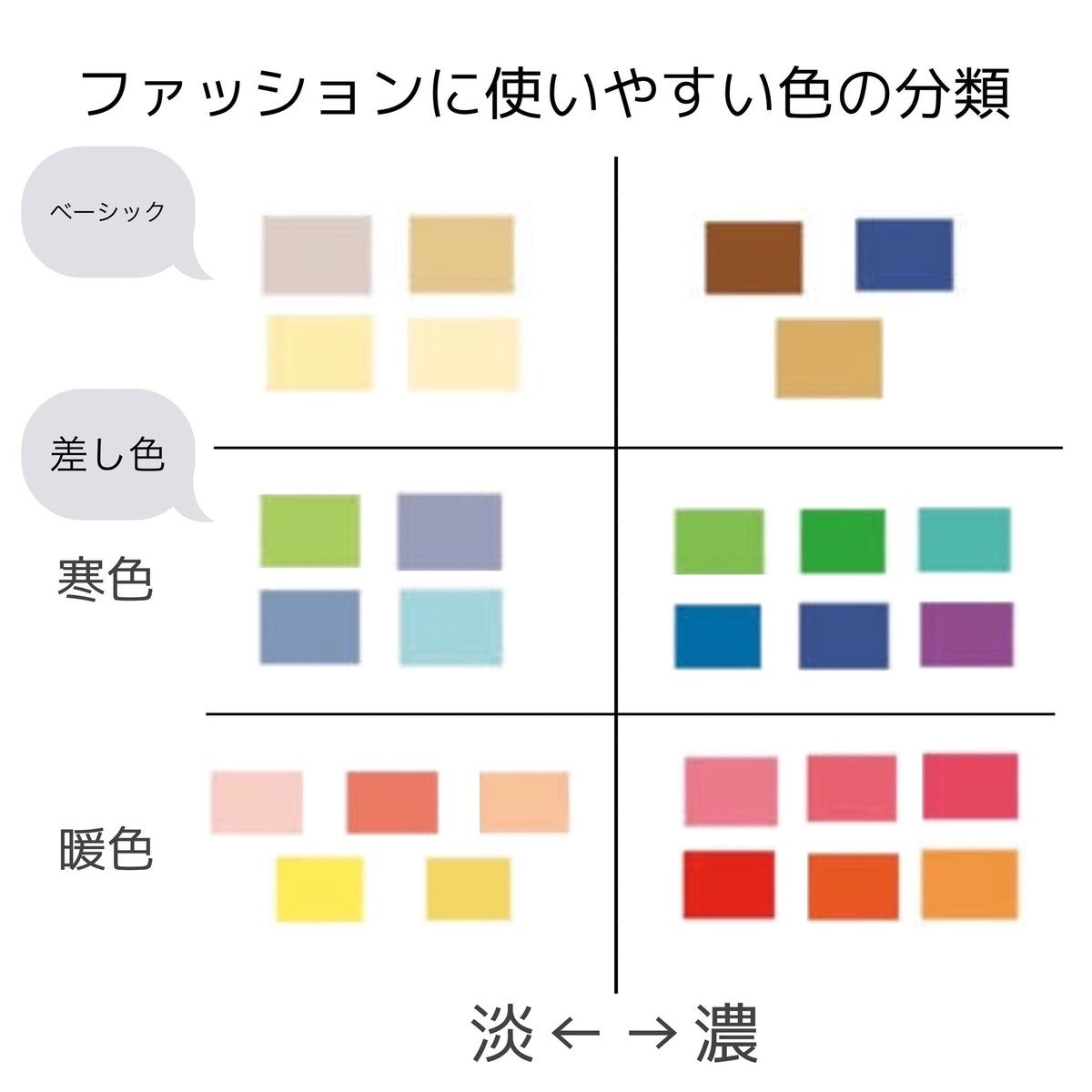 パーソナルカラースプリング パーソナルカラースプリング