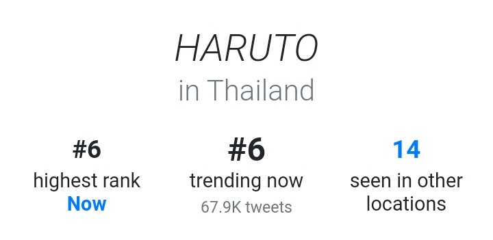 TREASURE TREND TEAM tweet media