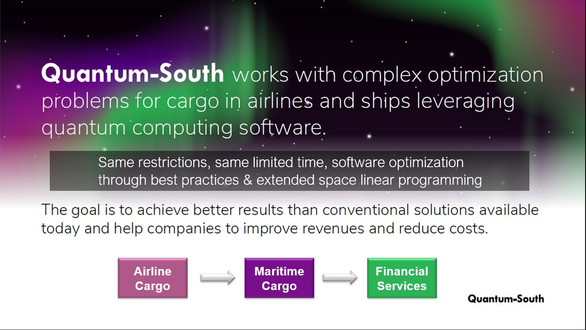 Quantum computing based software and the customer needs quantum-south.com/uncategorized/…