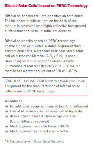 Der schatz Singulus appears well placed in both in bifacial and 210mm. Gerulus: absolute unit. Bonds have ticked up two pfennigs to 96 since original thread.