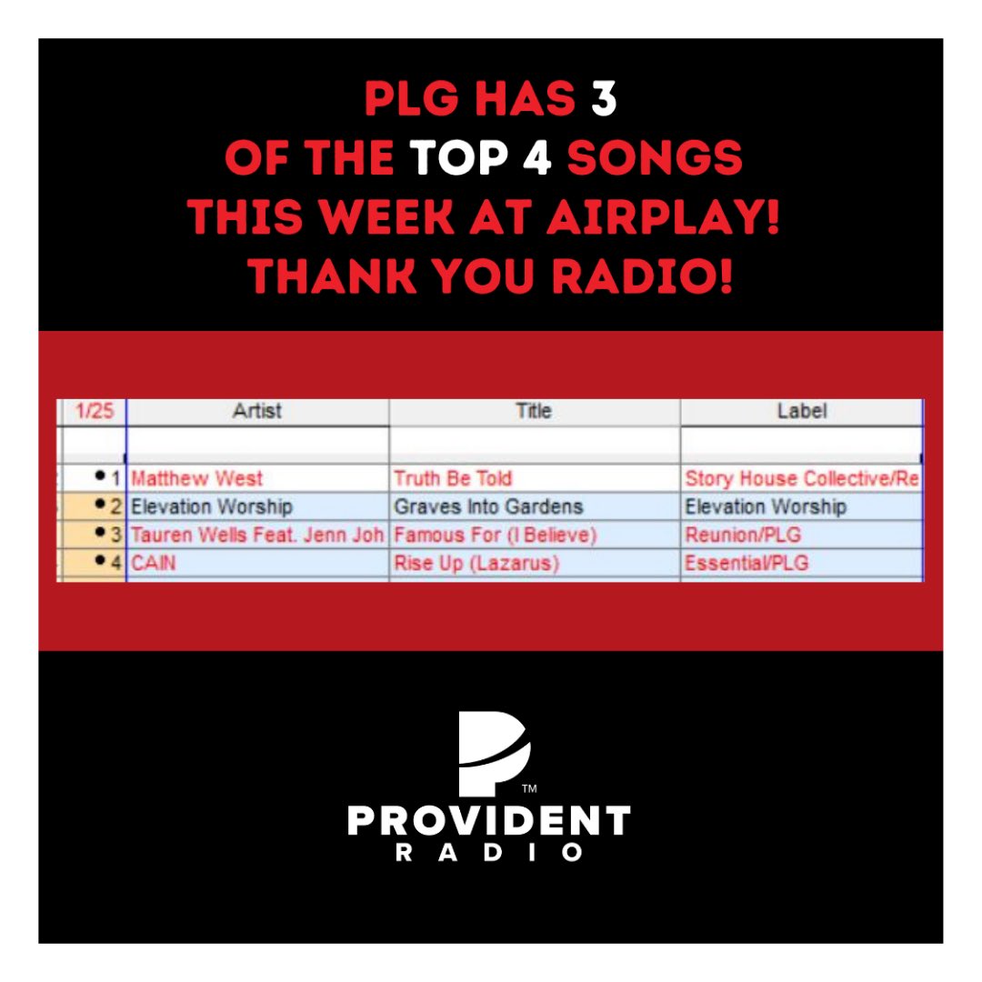 ProvidentRadio tweet picture