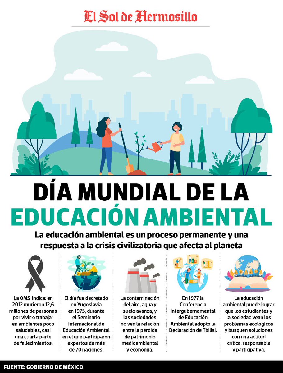FELIZ DÍA EDUCADORES AMBIENTALES🙌🏻🌎🥰