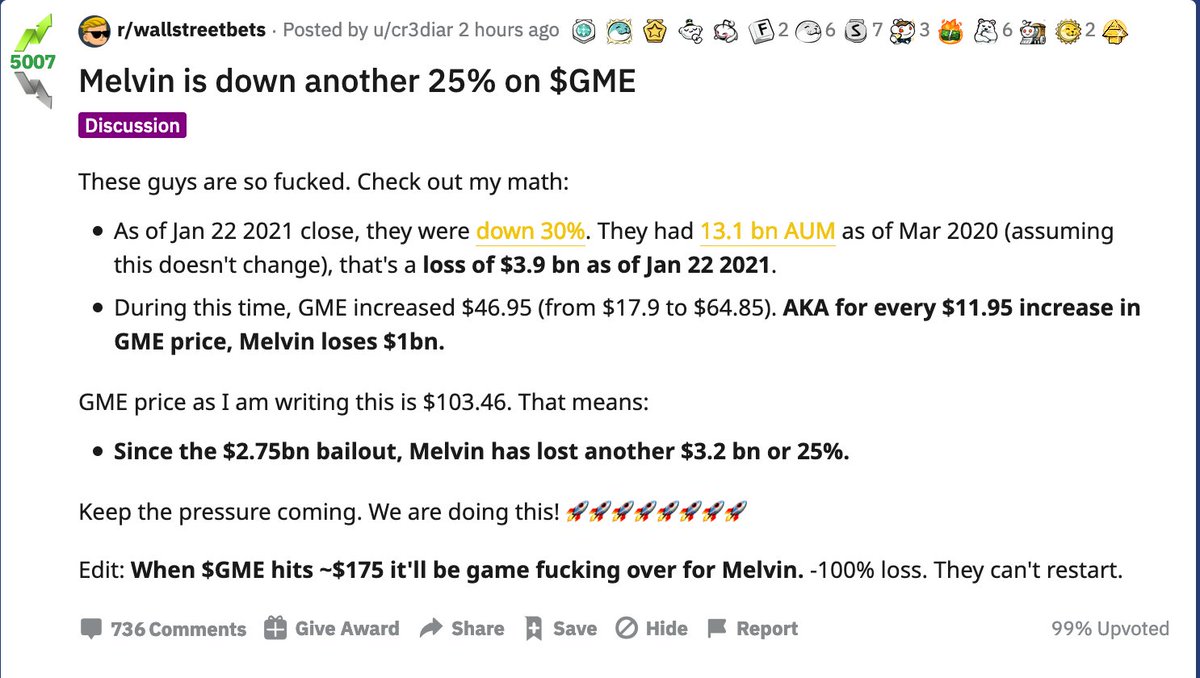 /r/WallStreetBets about to blowup another hedge fund, this one valued at $13.1 BILLION before the Reddit trolls decided to all buy GameStop lol