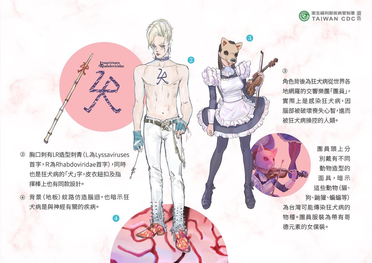 for rabies, his concept is that he's a conductor who controls and destroys the victim's mind through music. the orchestra members are people who are under his control, with masks of animals that are common vectors.