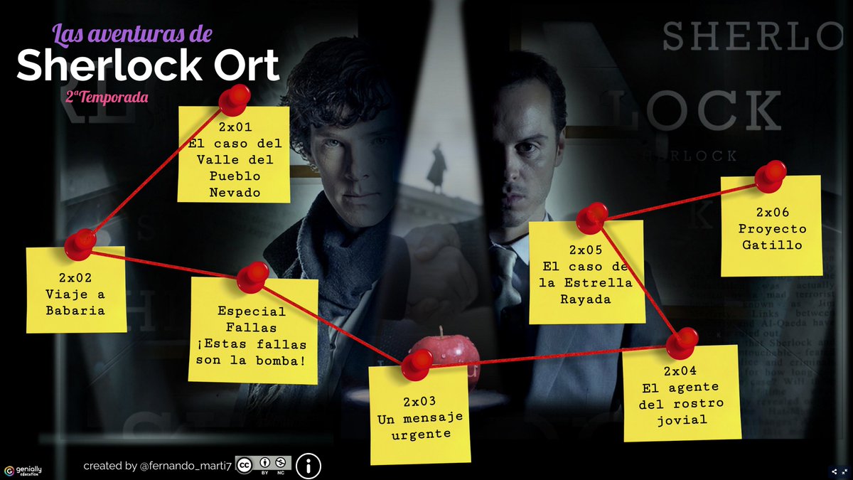 fernando_marti7's tweet photo. La 3ª temporada de "Las aventuras de #SherlockOrt" ya está disponible en el Complete Series, junto a todos los episodios de la 1ª y 2ª temporada. ¡Para darse un buen maratón!🍿
Y en breve, estrenamos la 4ª y última.
Solo disponible en @genially_es 😉🔍

https://t.co/p2E6g5o6zo https://t.co/KfP1VTCEHS