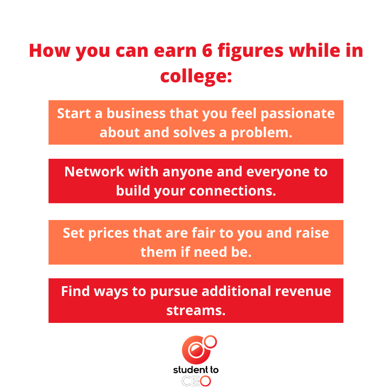 Student to CEO tweet media