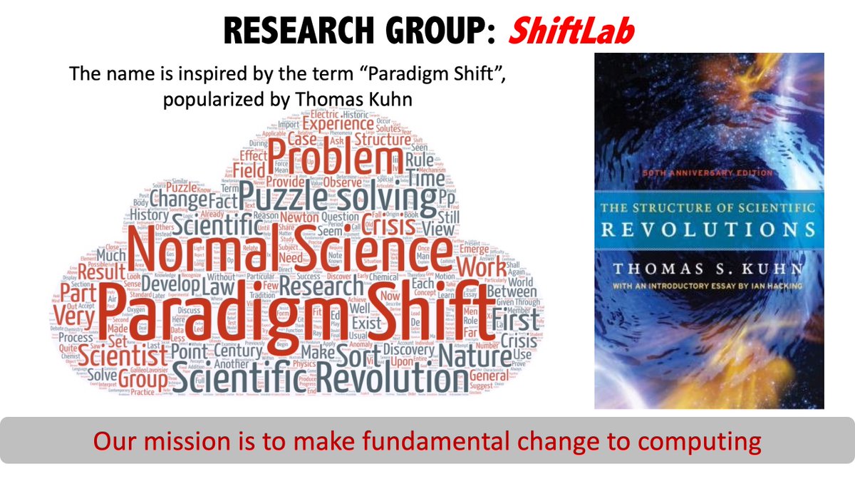samiramanabi's tweet photo. A good thing about slides is that I can share them later with everyone. An overview of my research vision at ShiftLab that I presented at the @Google Research Award ceremony!
https://t.co/cSt0nPsopk
#ParadigmShift #ThomasKuhn #ShiftLab #Systems #ResearchVision https://t.co/IVJkzB66yG