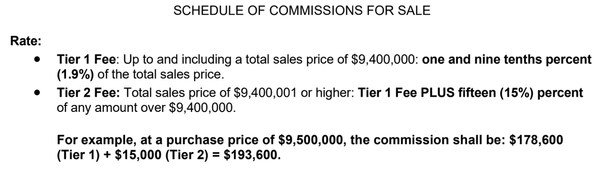 1) Listing brokers represent the seller and market the property to find a buyer.Compensation is ~2% of sales price, with a bonus for exceeding the target sales price.They can also represent the buyer to earn even more.Comp: $200 - 250k