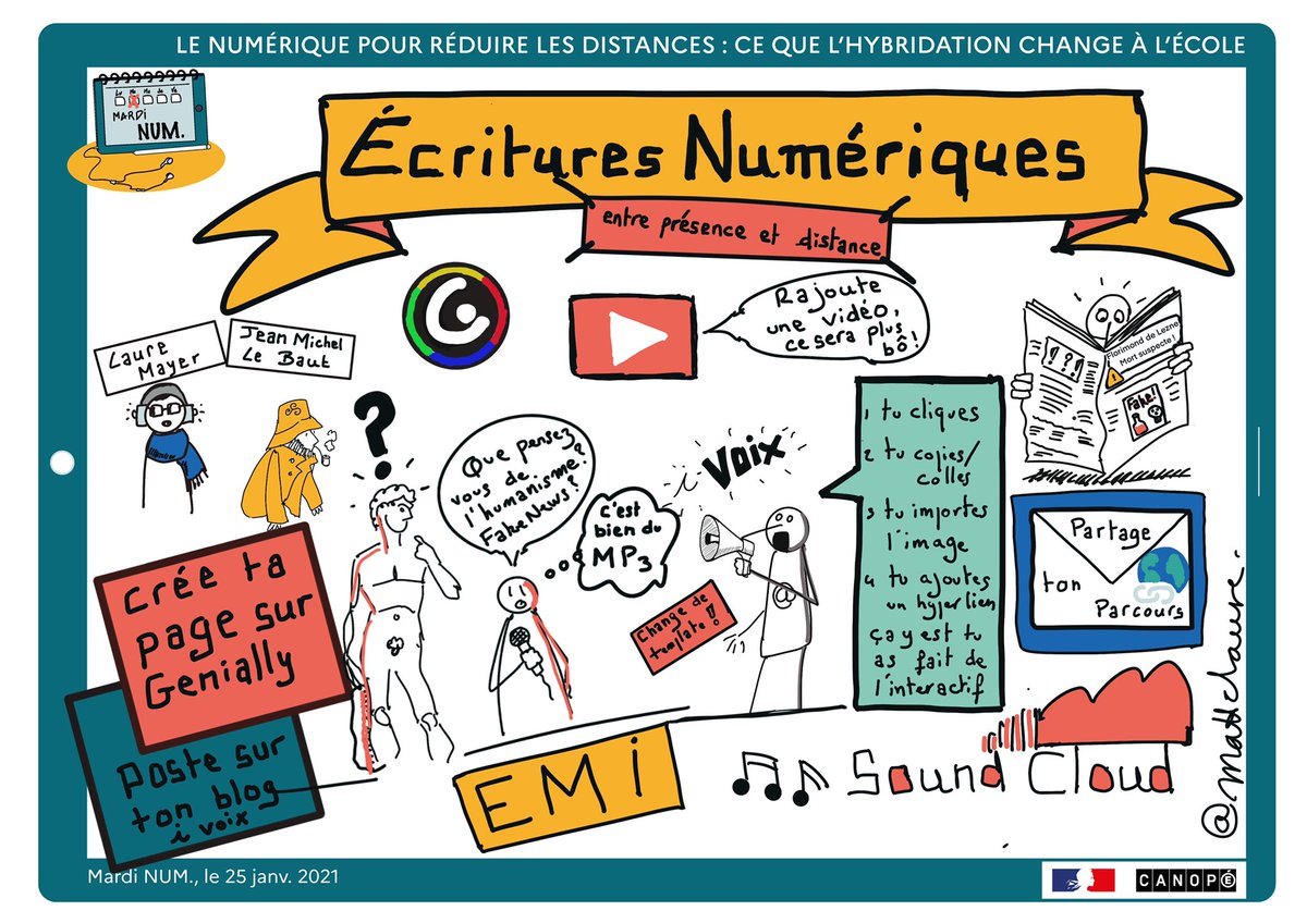 atco_edu's tweet photo. Clôture du #Mardinum 
avec l’équipe #Teampenseevisuelle de @reseau_canope pour la synthèse des ateliers et @jmlebaut pour le mot de la fin. 
Merci à tous nos intervenants et participants pour cette journée de formation consacrée à l’#hybridation https://t.co/2jGG67nChJ