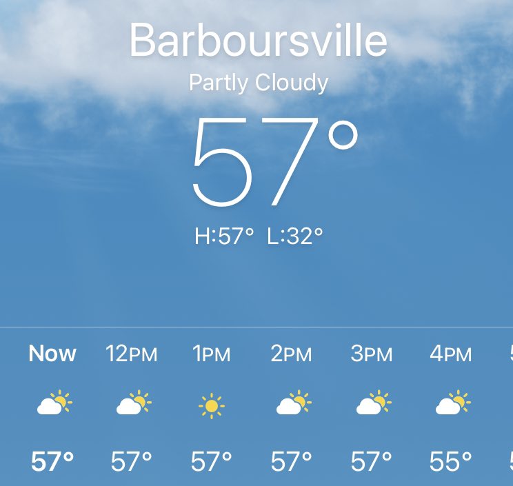 The kind of weather we are looking for this Saturday #barboursville #barboursvillewv #foodtruck #foodtruckroundup @W_V_Events 11am-2pm this Saturday at Barboursville Farmer’s Market