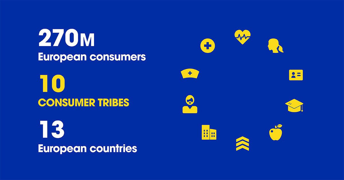 sheerid nike discount