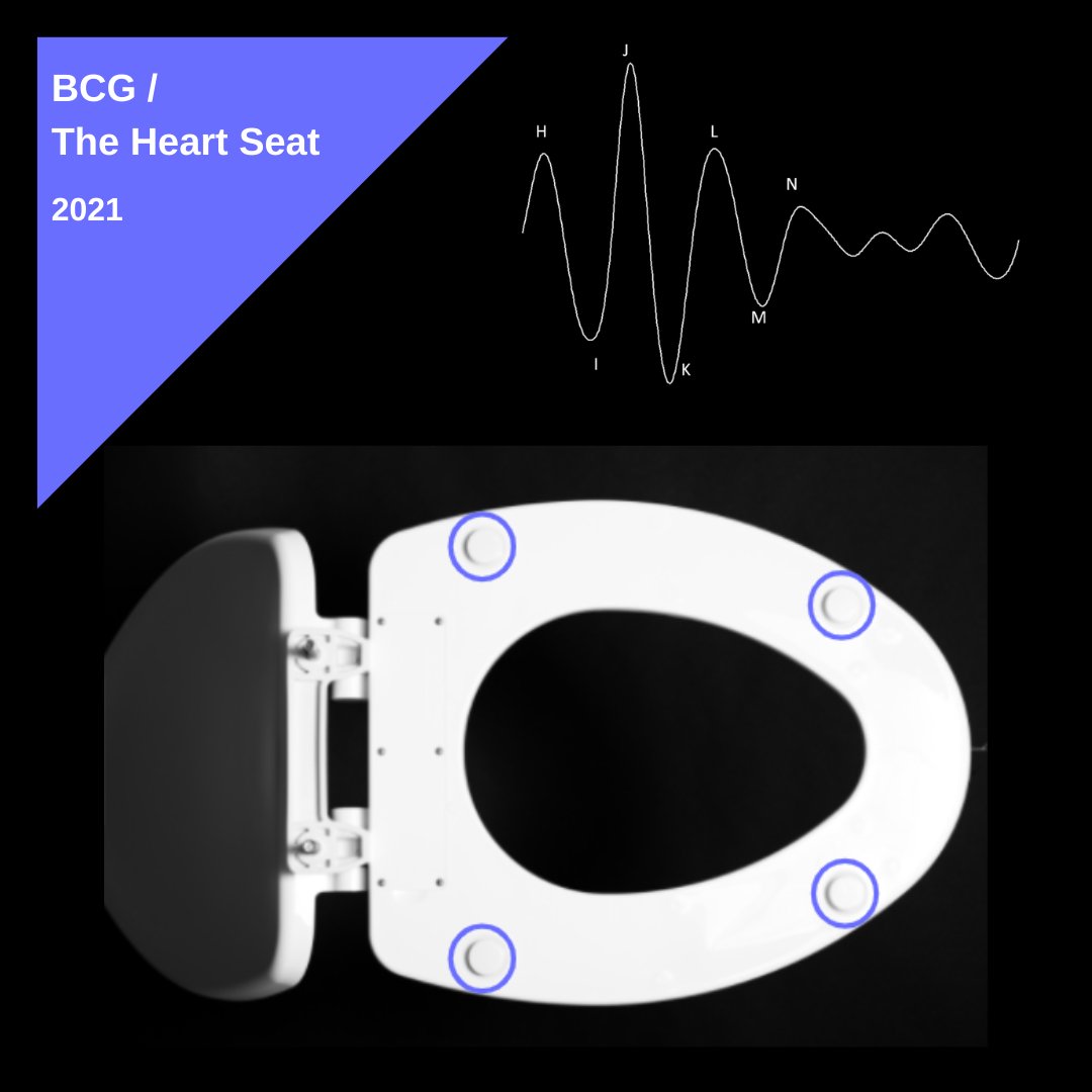 casanacare's tweet image. From pressurized beds to The Heart Seat, BCG—a measure of mechanical activity of the heart—has seen a revival in the last decade as a solution for unobtrusive heart monitoring. 
bit.ly/3ofvH7K
#SensorSeries #Telehealth, #Telemonitoring #MedicalDevice #historicalpicture