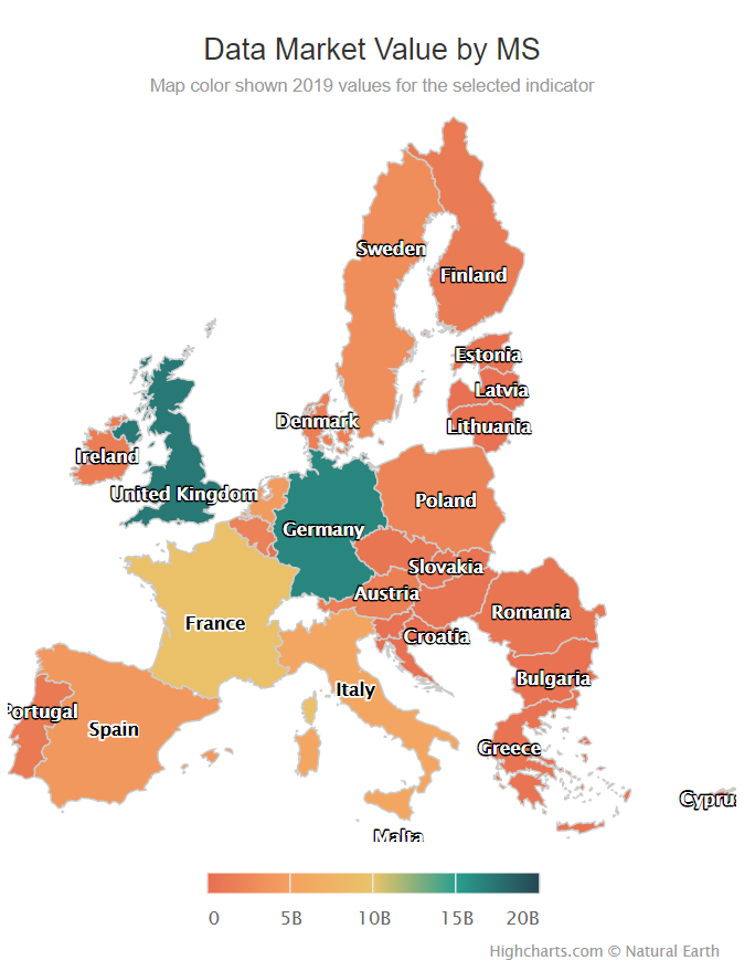 CrossCpp's tweet photo. Yes, the right answer is Germany 👍. Based on the latest report from the Data Landscape Monitoring Tool 2019, the below graphic represents the situation of the EU-27: 1st Germany, 2nd United Kingdom and 3rd France https://t.co/Q90g2TDYXG